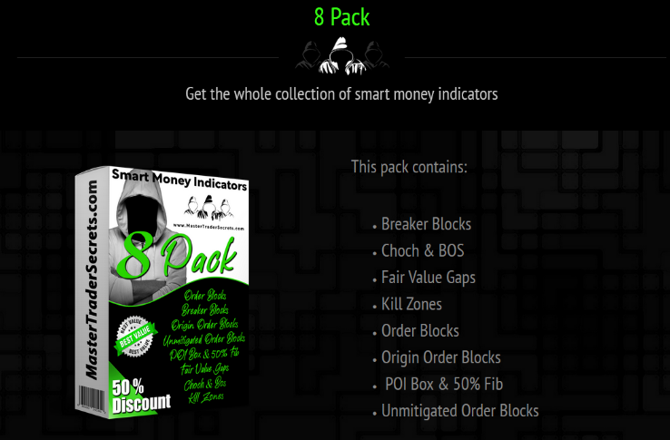 [MasterTraderSecrets] Коллекция из 8 индикаторов Smart Money (2023)