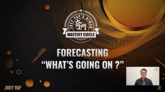 [Joey Yap] [Joey Yap Academy] Прогнозирование в Ци Мэнь: Что происходит? (2024)