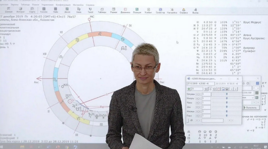 [Станислава Бояркина] Курс астрологии 6. Синастрия (2023)