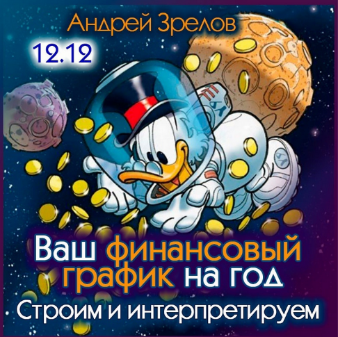 [Андрей Зрелов] Ваш финансовый график на год. Строим и интерпретируем (2023)