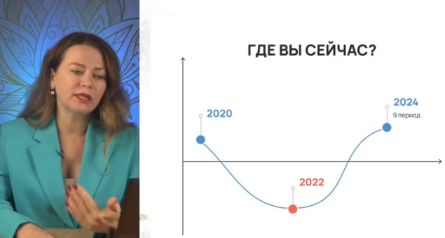 [О. Николаева] Стимул: как создавать фундамент, который дает вам силы и опору (2022)