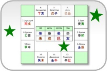 [Юлия Бальсина] Двенадцать Дворцов. Нюансы (2022)