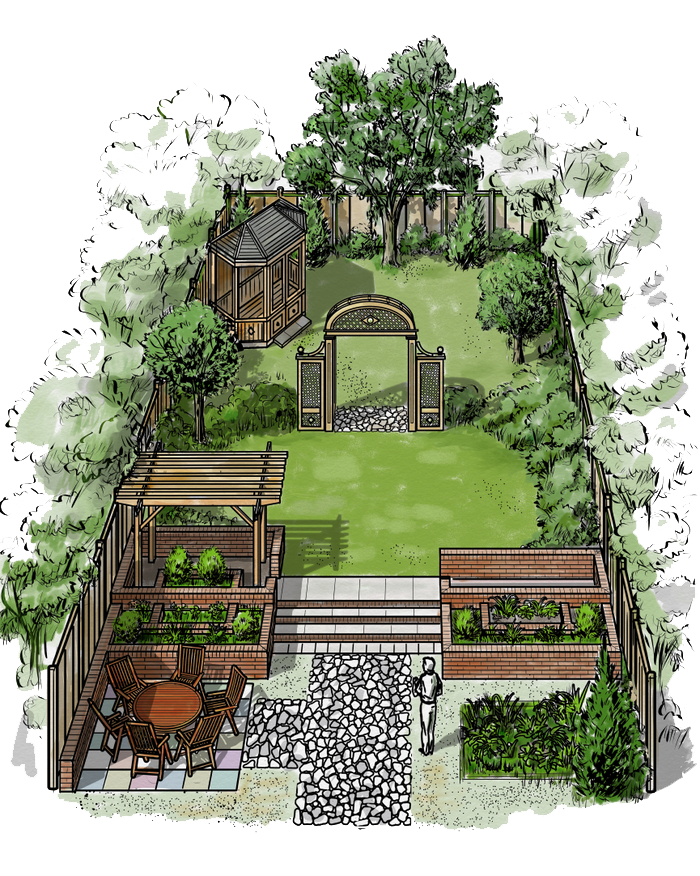 [Garden Group] Ксения Мезенцева - Ландшафтный дизайн (2020)