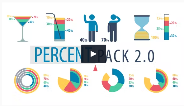 [VideoHive] Percent Pack 2.0 (2022)