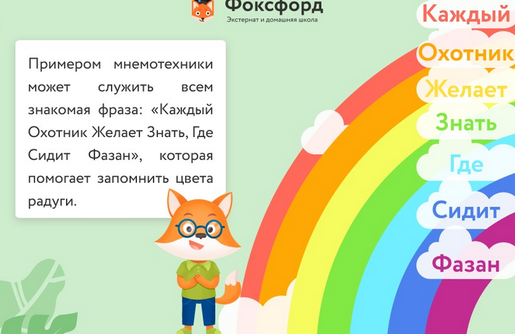 [Оксана Солодина] Мнемоника. Техника эффективного запоминания (2024)