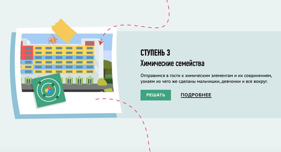 [Умназия] Химия для детей от 8 лет. Химические семейства (2022)