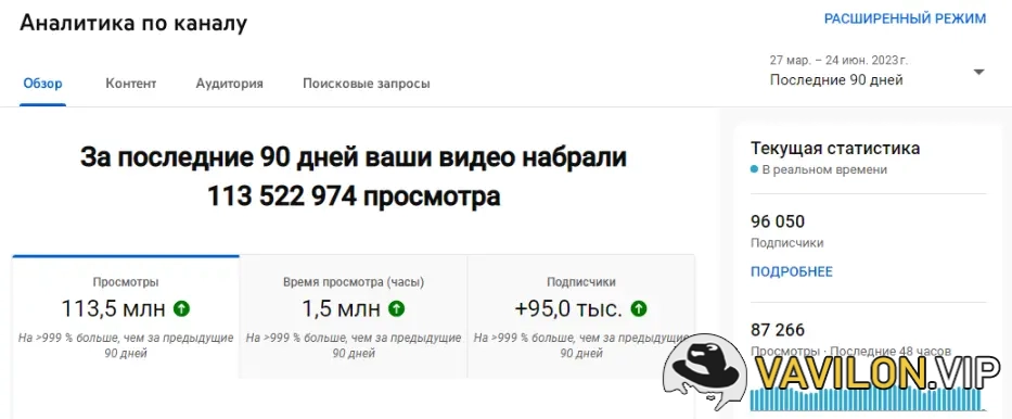 YouTube[Philipo] Миллионы просмотров в Youtube Shorts, используя нейросети (2023)