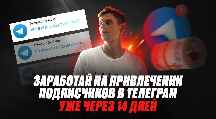 [Артемий Сердитов] Дайджест Телеграм (2022)