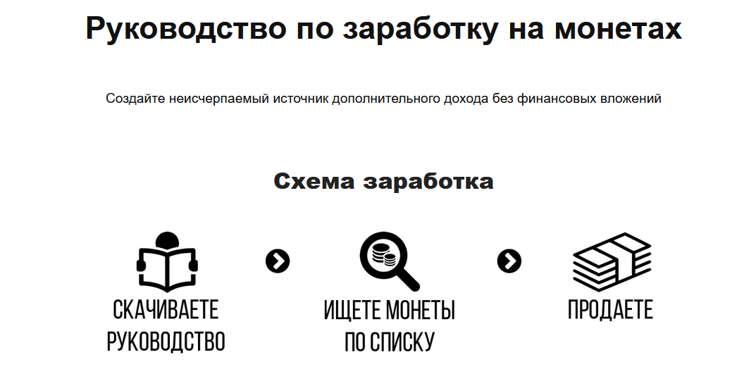 [Максима Широких] Руководство по заработку на монетах (2022)
