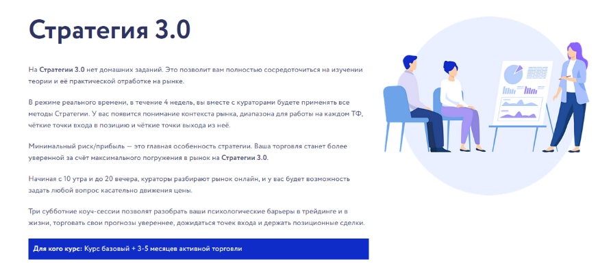 Арина Веспер (Vesperfin) - Стратегия 3.0 (2025)