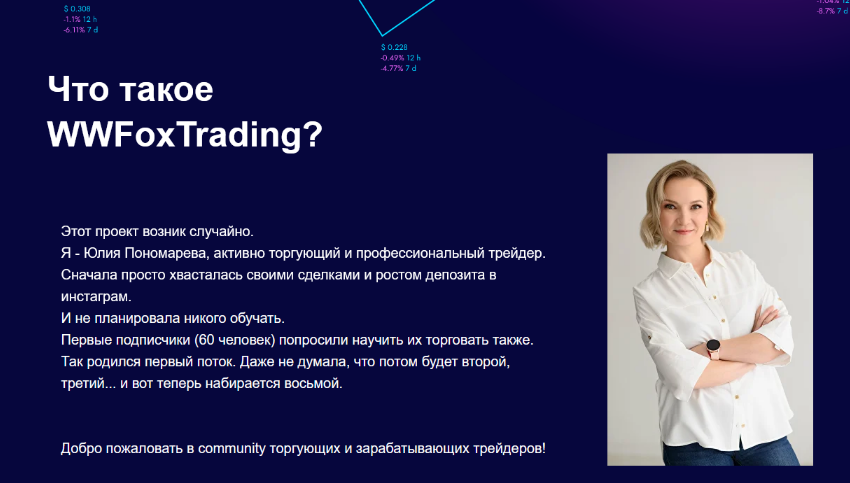 Юлия Пономарева - WWFoxTrading (2022)