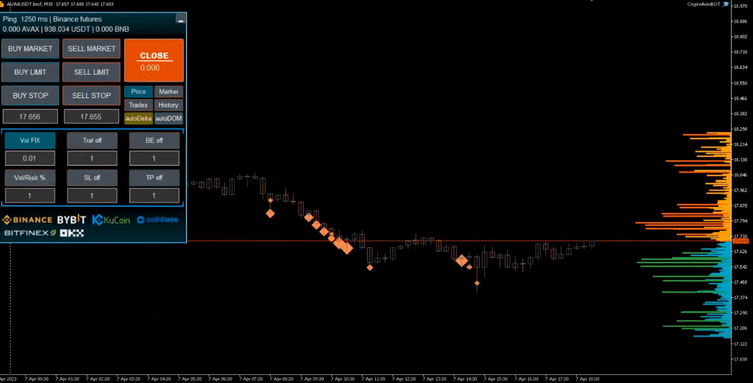 Евгений Стриж - Crypto Robot New — автомат (2023)