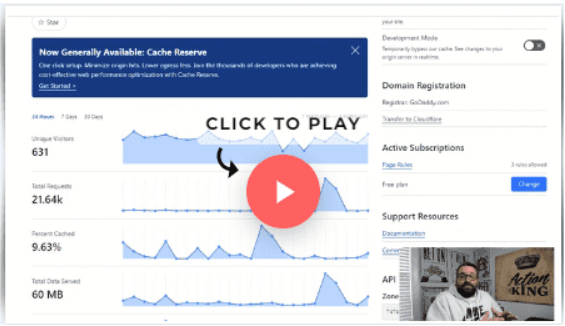 [actionactivated] [ENG] Бесплатный метод трафика на основе искусственного интеллекта привлек 17 840 посетителей из Google за 30 дней (2024)